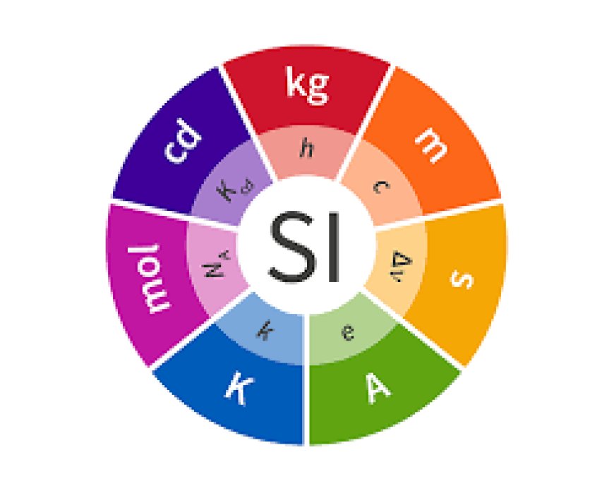 'NAMESAKE' Scientists who have SI Units named after them